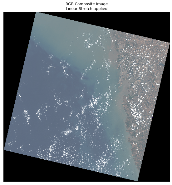 Everything You Need to Know about Landsat Satellite Imagery — Samashti